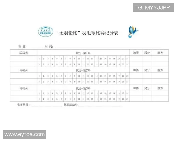 上海羽毛球队引领最新羽毛球节奏TOP10榜单精彩表现全解析